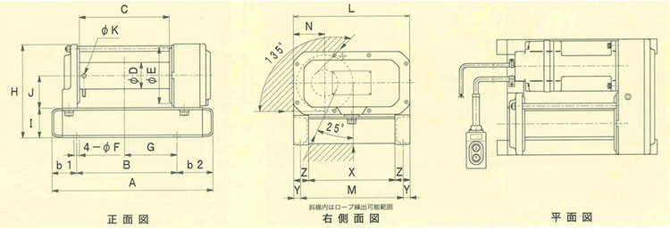 FUJI TX型鋁合金電動卷揚機(jī)技術(shù)參數(shù)